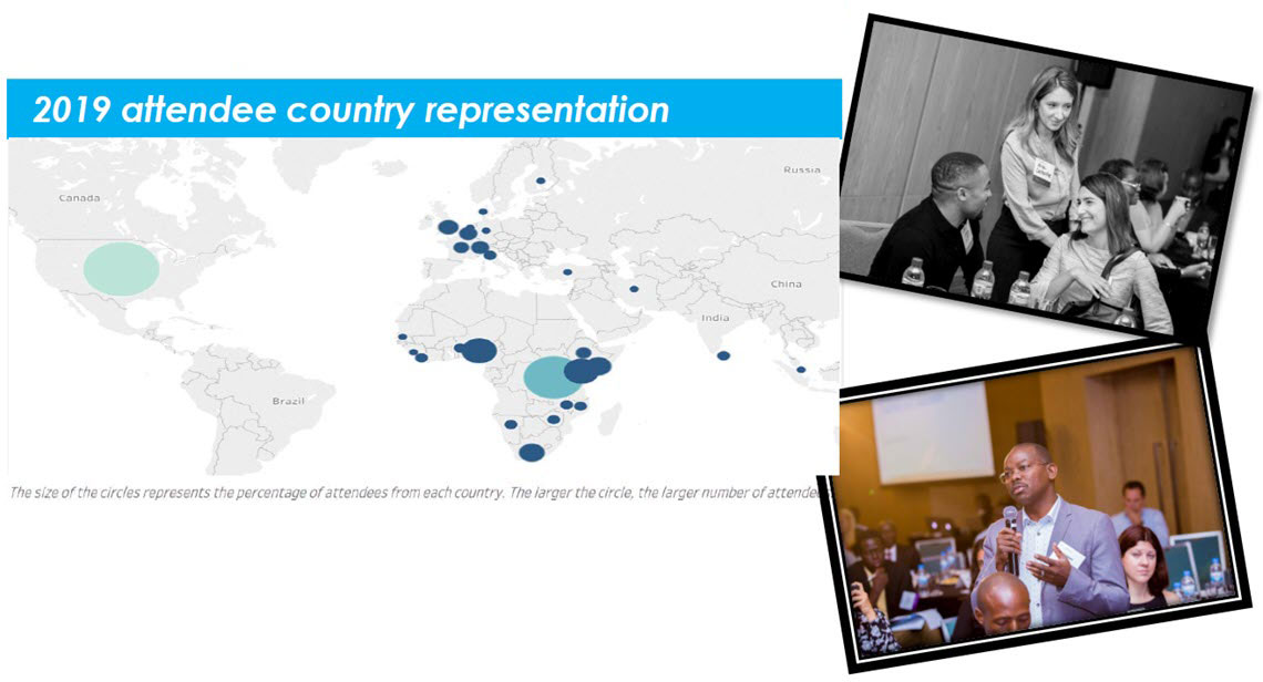 Infographic displaying country representation with two event photos
