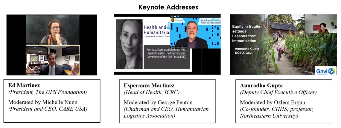 Screenshots of Zoom sessions showing the three keynote sessions with slides and each speaker