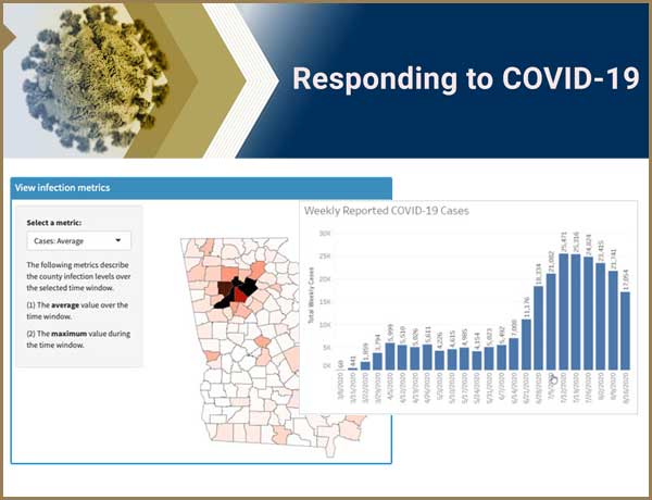 COVID-19 Dashboards created by CHHS researchers