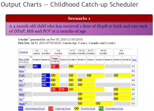 CDC slide- Vaccine Scheduler
